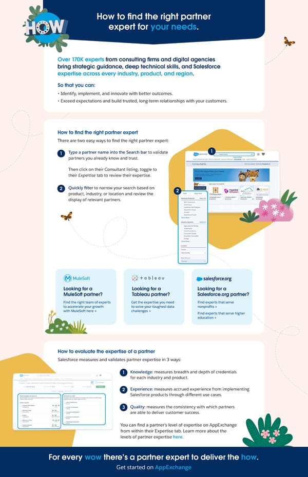 How to find the right partner expert for your needs. - Page 1