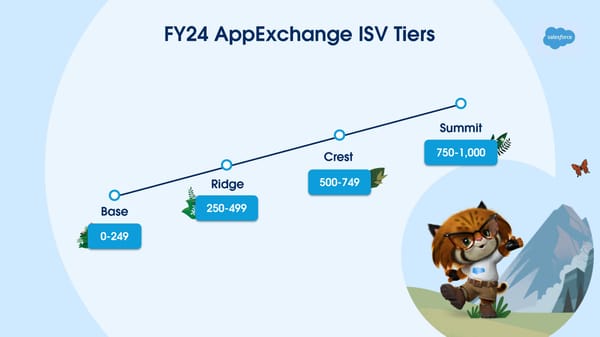 FY25 AppExchange ISV Track Launch Deck - Page 5