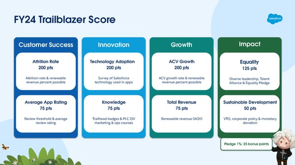 FY25 AppExchange ISV Track Launch Deck - Page 7