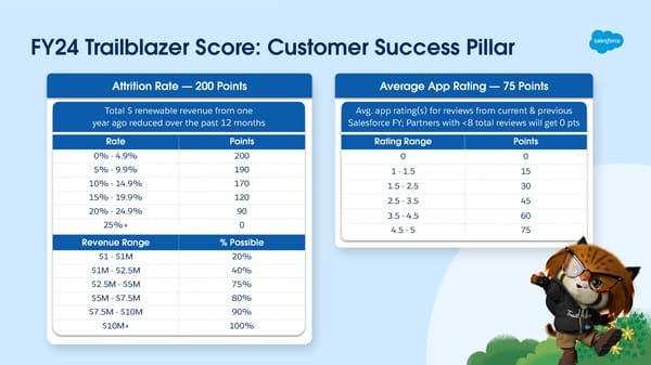 FY25 AppExchange ISV Track Launch Deck - Page 8