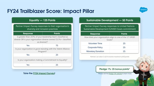 FY25 AppExchange ISV Track Launch Deck - Page 11