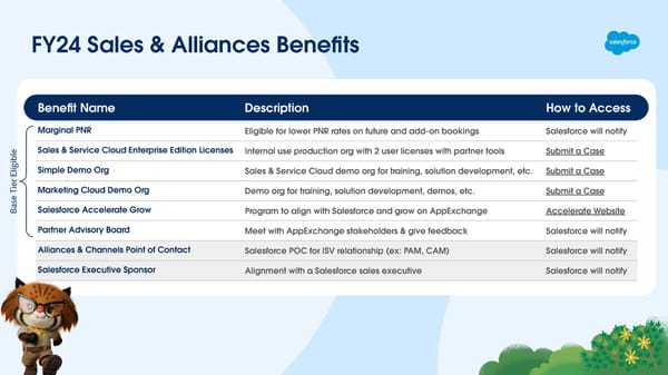 FY25 AppExchange ISV Track Launch Deck - Page 16