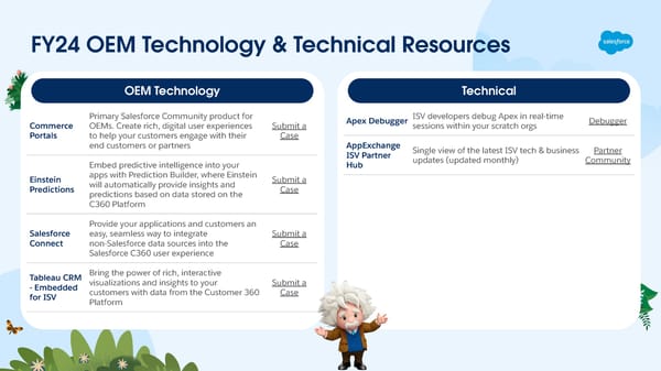 FY25 AppExchange ISV Track Launch Deck - Page 19