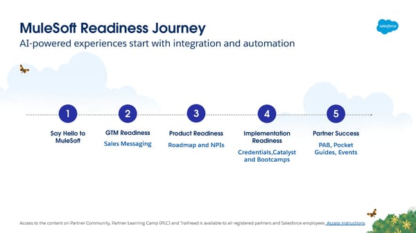 Partner Readiness Guide to MuleSoft - Page 3