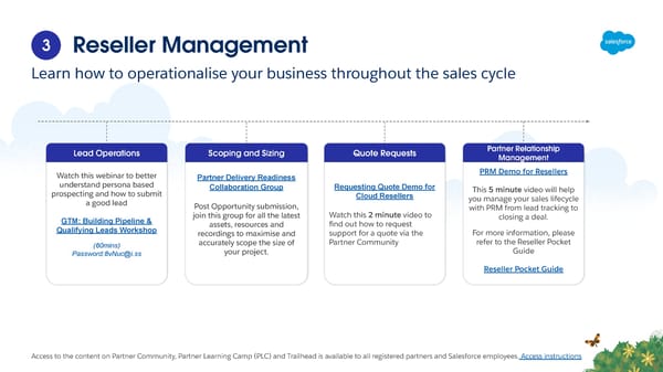 Partner Readiness Guide for Resell Partners - Page 6