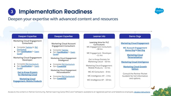 Partner Readiness Guide to Marketing Cloud - Page 6