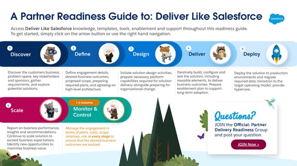 A Partner Readiness Guide to Deliver Like Salesforce - Page 3