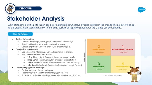 A Partner Readiness Guide to Deliver Like Salesforce - Page 12