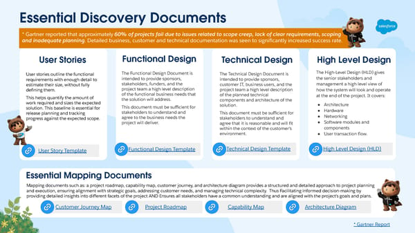 A Partner Readiness Guide to Deliver Like Salesforce - Page 16