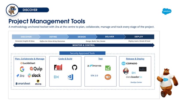 A Partner Readiness Guide to Deliver Like Salesforce - Page 29