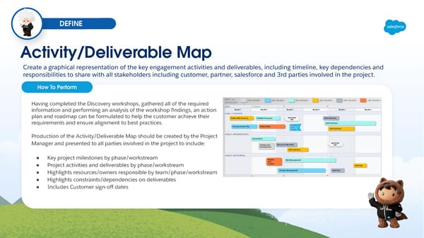 A Partner Readiness Guide to Deliver Like Salesforce - Page 40