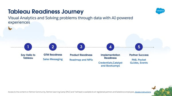 Partner Readiness Guide to Tableau - Page 3