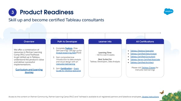 Partner Readiness Guide to Tableau - Page 6