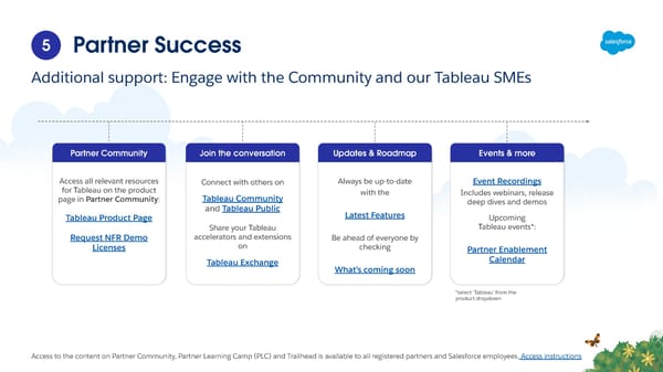 Partner Readiness Guide to Tableau - Page 8