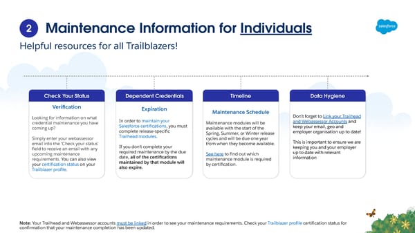 Partner Readiness Guide to Certification Maintenance - Page 5