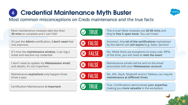 Partner Readiness Guide to Certification Maintenance - Page 9