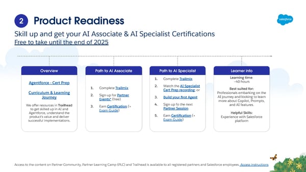 Partner Readiness Guide to Agentforce - Page 5