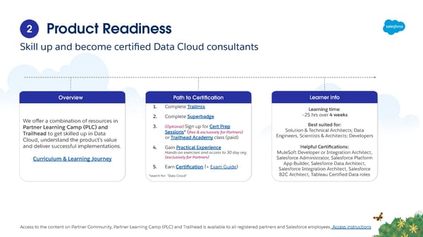 Partner Readiness Guide to Data Cloud - Page 5