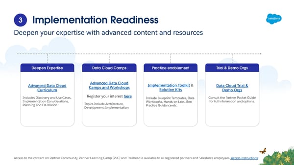 Partner Readiness Guide to Data Cloud - Page 6