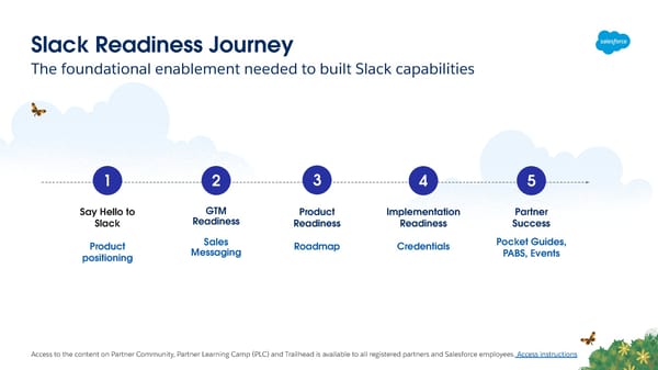 Partner Readiness Guide to Slack - Page 3