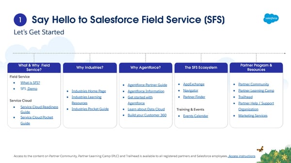 Partner Readiness Guide to Salesforce Field Service (SFS) - Page 4