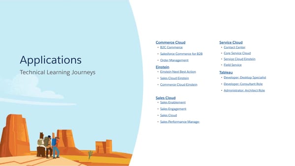 Technical Learning Journeys - Page 27